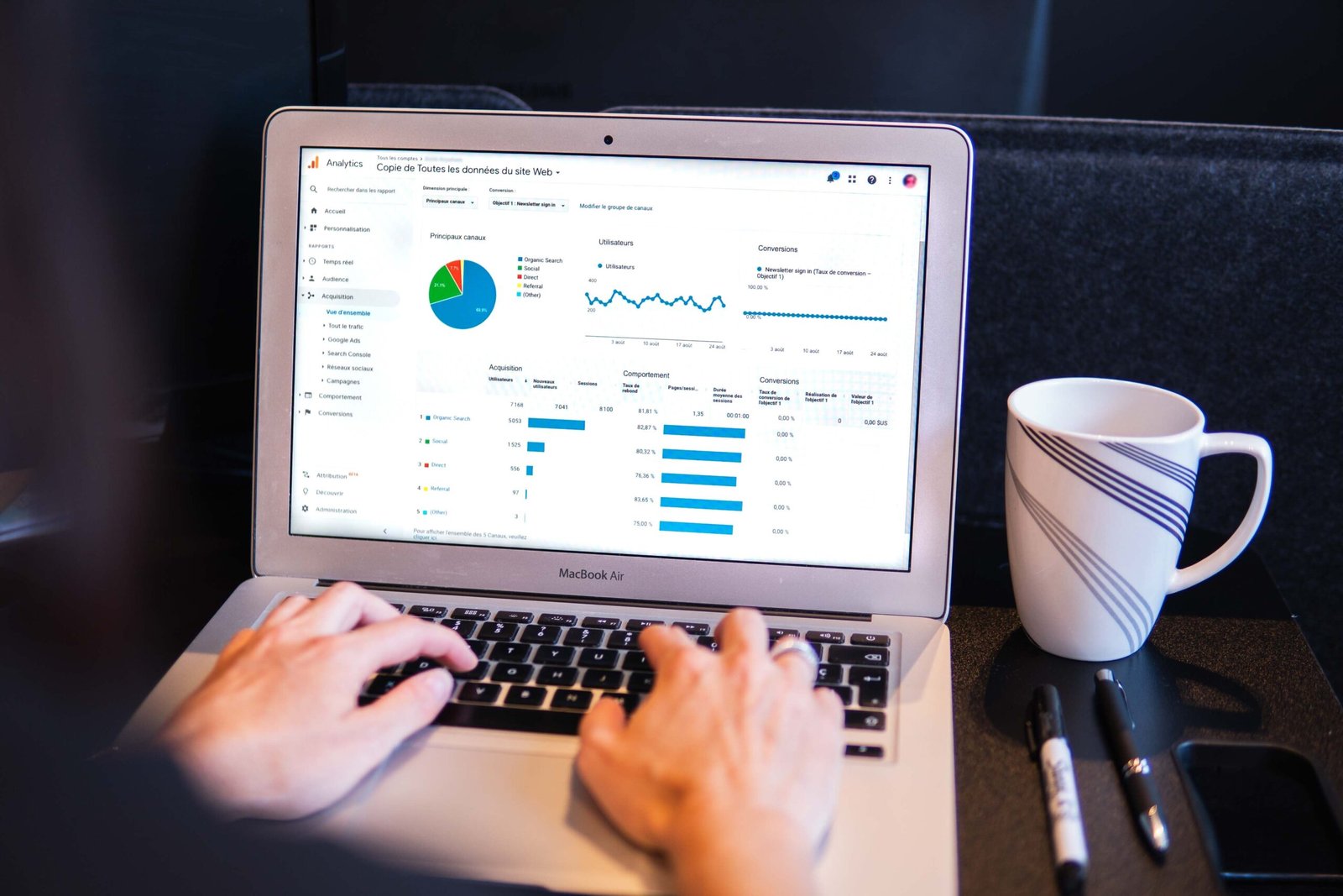 google ads and SEO