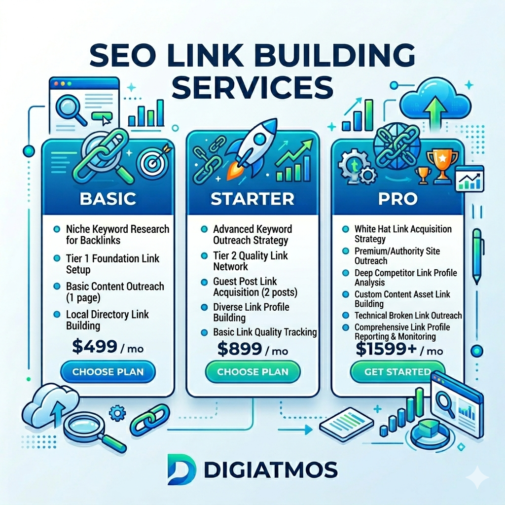 SEO Link Building Services