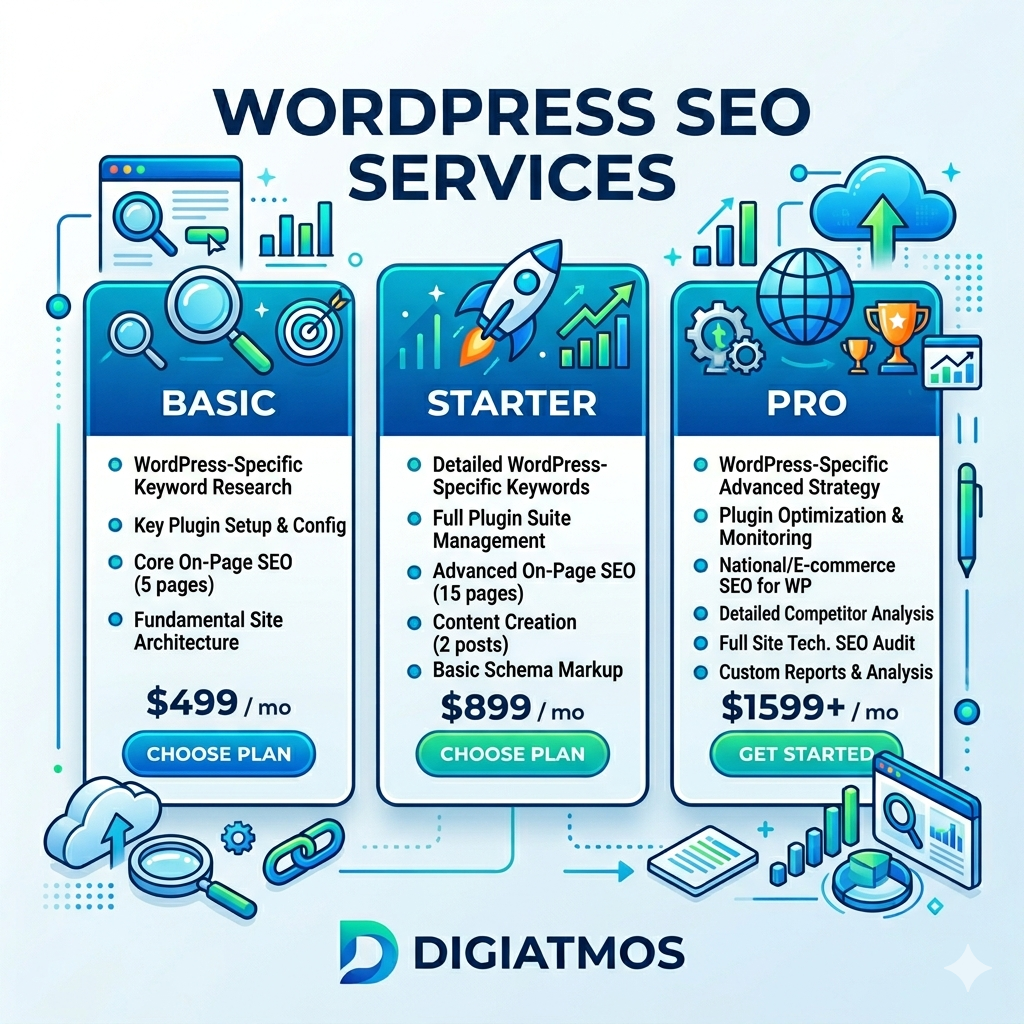 WordPress SEO Services
